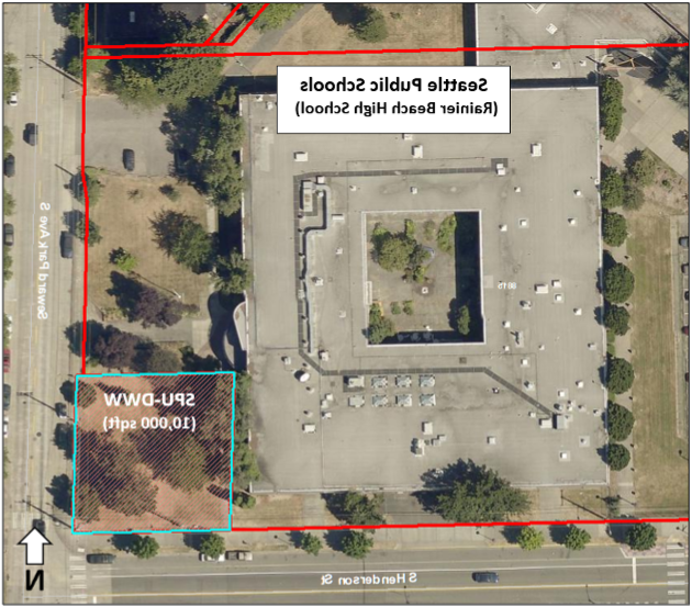 航拍图显示了一个带有中央庭院的大型方形建筑，该建筑被标记为正规买足球的App雷尼尔海滩高中. 一条红线标出了这块地. 红色轮廓区域的两侧是S. 亨德森圣. 在底部，苏厄德公园大道5号在右侧. 右下角有一个蓝色框，标记为SPU-DWW(10,000平方英尺). 一个蓝色箭头指向这个盒子. 向上的箭头表示北方. 